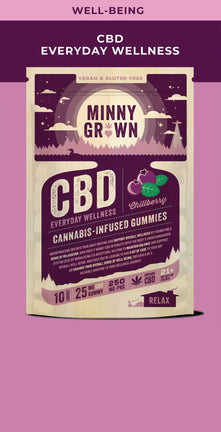 Minny Grown CBD Gummies CHILLBERRY 25MG CBD