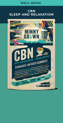 Minny Grown  CBN Gummies RAINBOW SHERBERT 25MG CBN