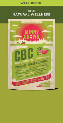Minny Grown  CBC Gummies WATERMELON KIWI 25MG CBC